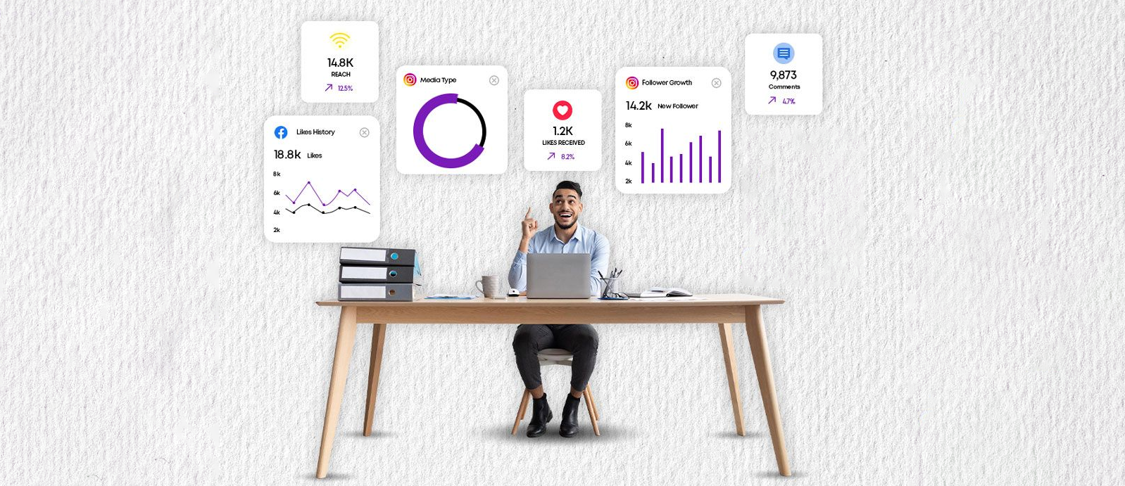 Performance Marketing Metrics That Actually Matter (And Which to Ignore)