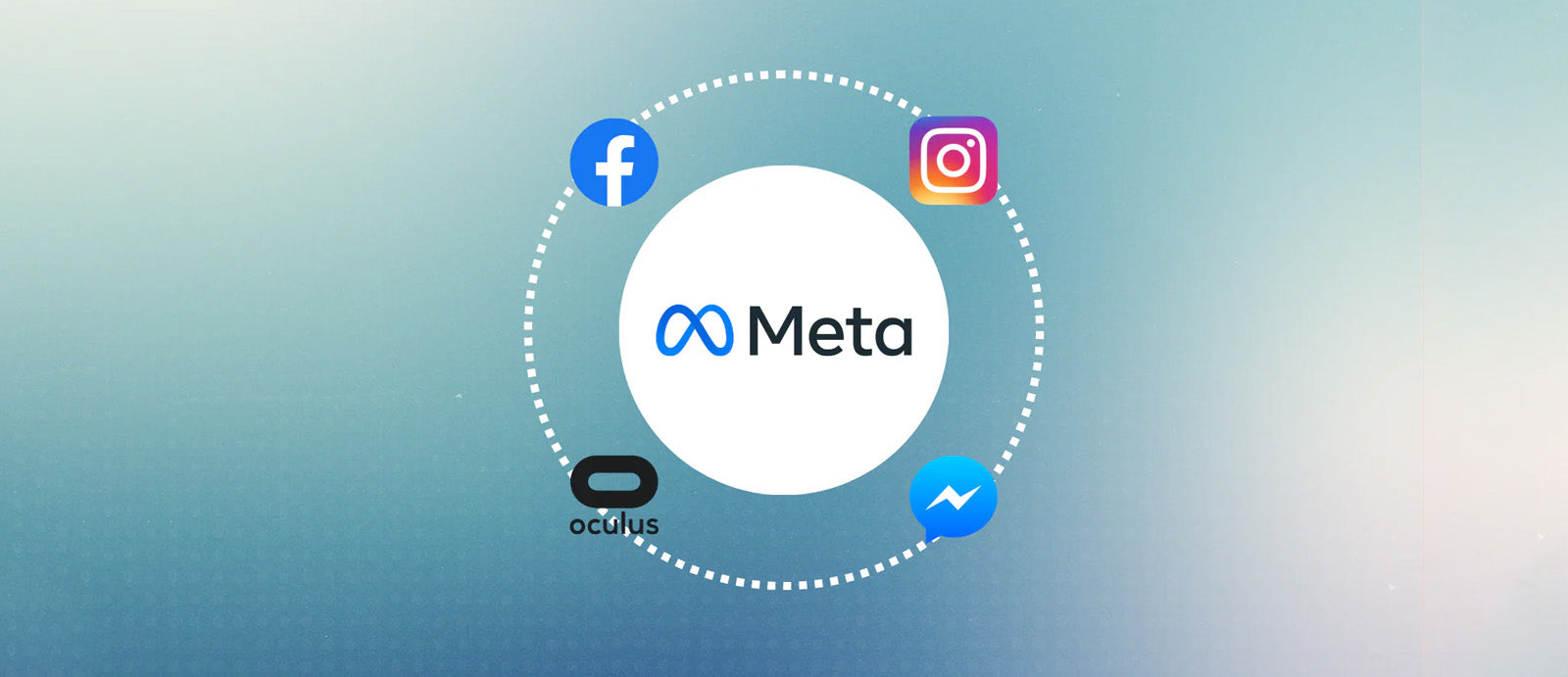 Performance Marketing Budget Allocation: How to Distribute Your Ad Spend Across Channels